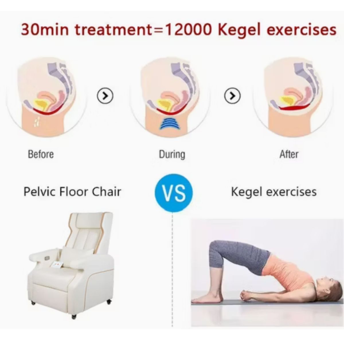 Pelvic Floor EMS Chair